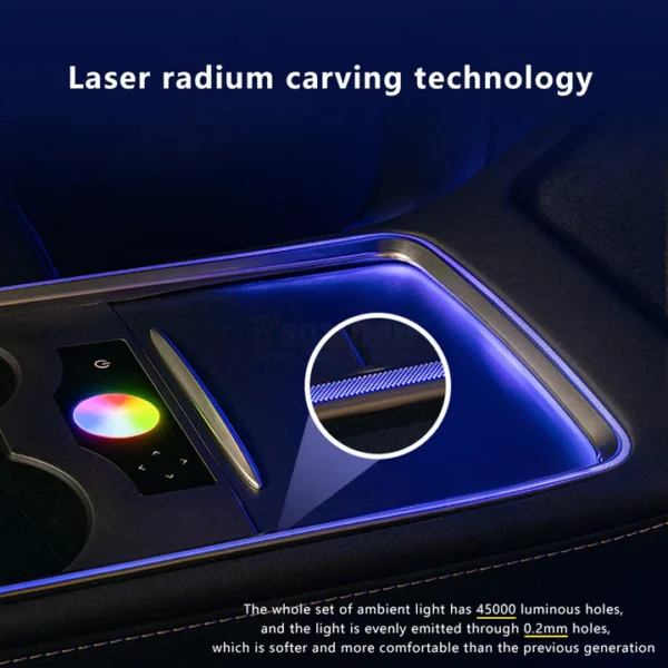 2021-2023 Model 3/Y Laser Carving Ambient Lights
