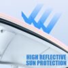 Tesla Model 3/Y Electrostatic Adsorption Sunshade Sunroof Sunshade