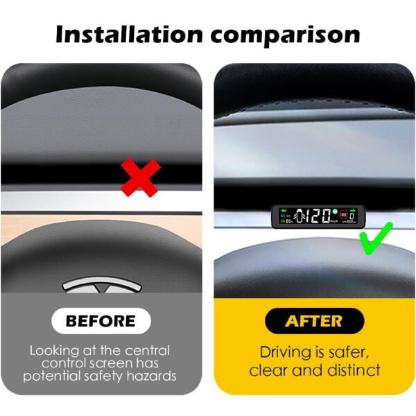Model 3/Y Dashboard Hidden HUD Mini Head-up Display Cluster Speedmeter