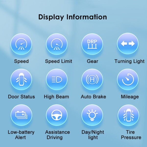 Model 3/Y Dashboard Hidden HUD Mini Head-up Display Cluster Speedmeter
