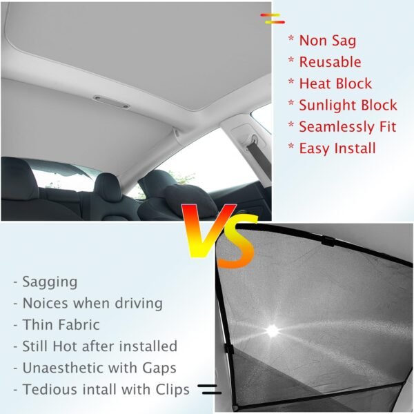 Tesla Model 3/Y Electrostatic Adsorption Sunshade Sunroof Sunshade